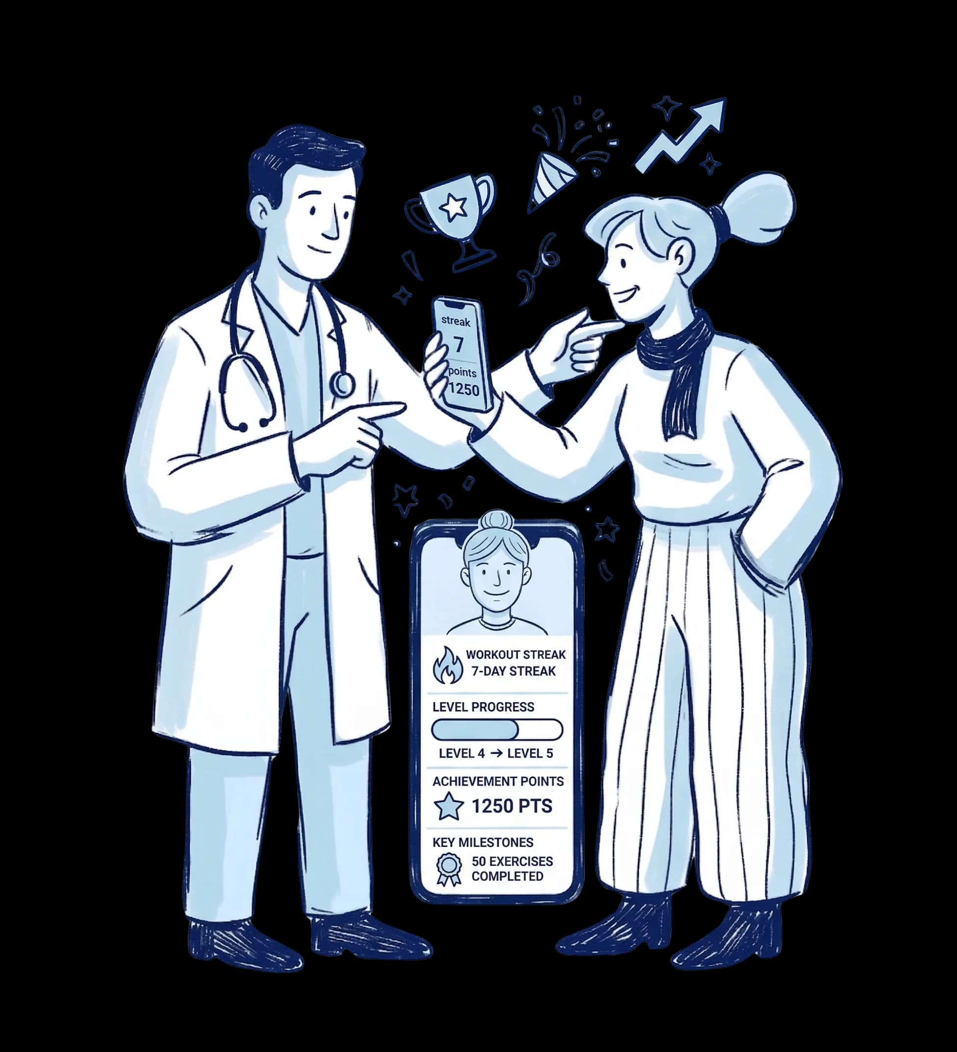 Gamification and streaks