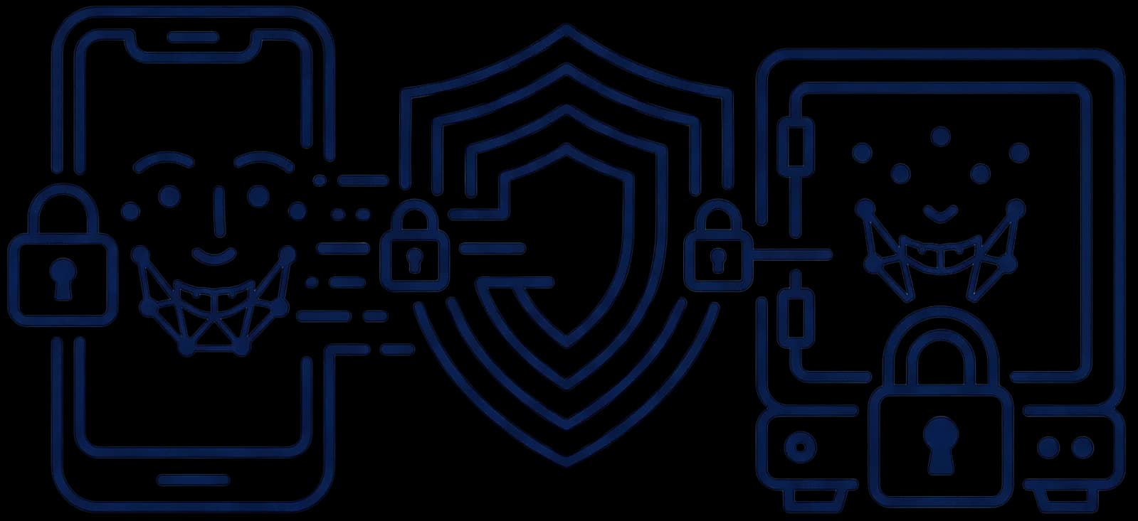 End-to-End Encryption